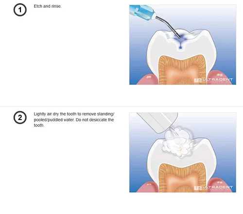 Century Smile Dental 1