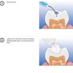 Century Smile Dental