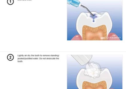 Century Smile Dental