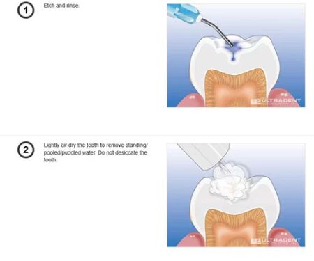 Century Smile Dental