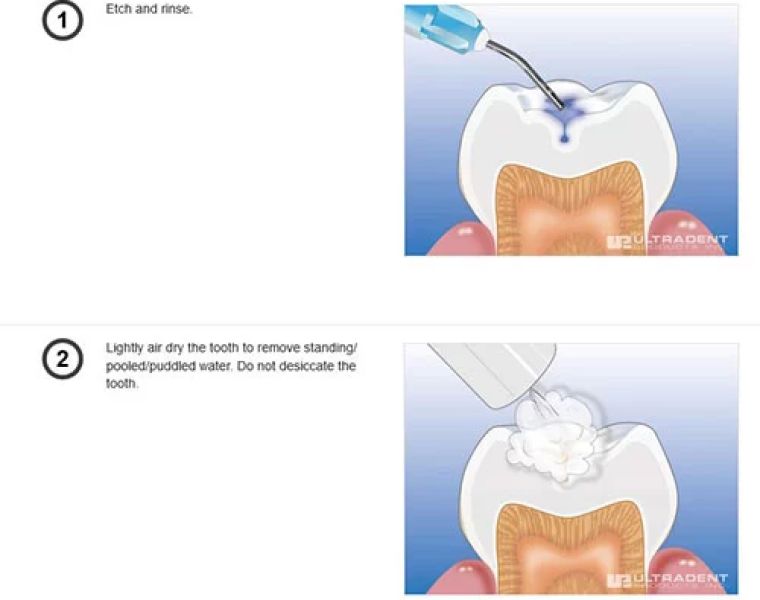 Century Smile Dental