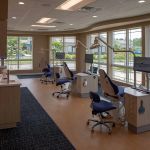 Smiles By Design Orthodontics