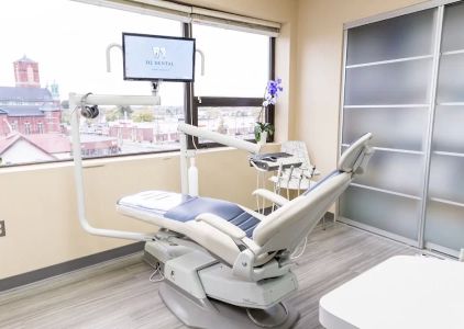 D2 Dental Associates