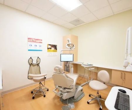 Dentists of Glendale