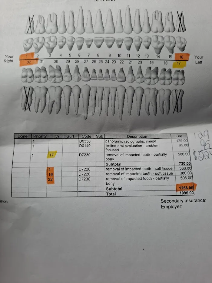 Hudec Dental 9