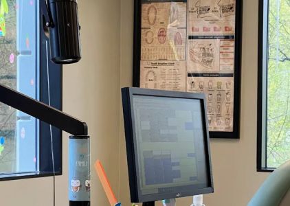 Fort Dental Kids Dentistry and Orthodontics
