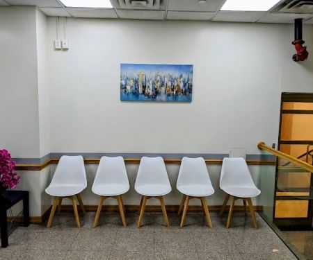 City Dental Group NYC