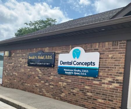Dental Concepts