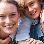 Gallery Dental of Oakbrook