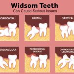 Mayfield Dental Arts
